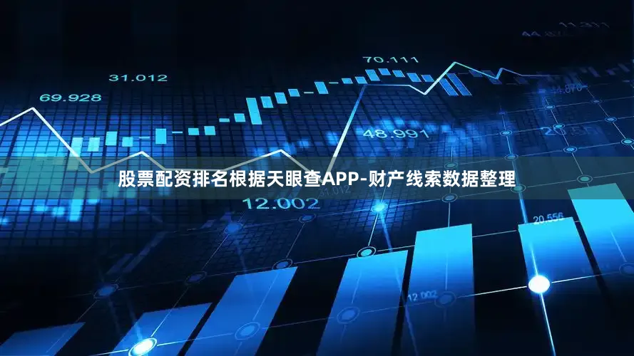 股票配资排名根据天眼查APP-财产线索数据整理
